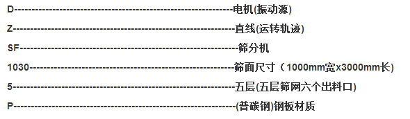 雙層直線振動(dòng)篩